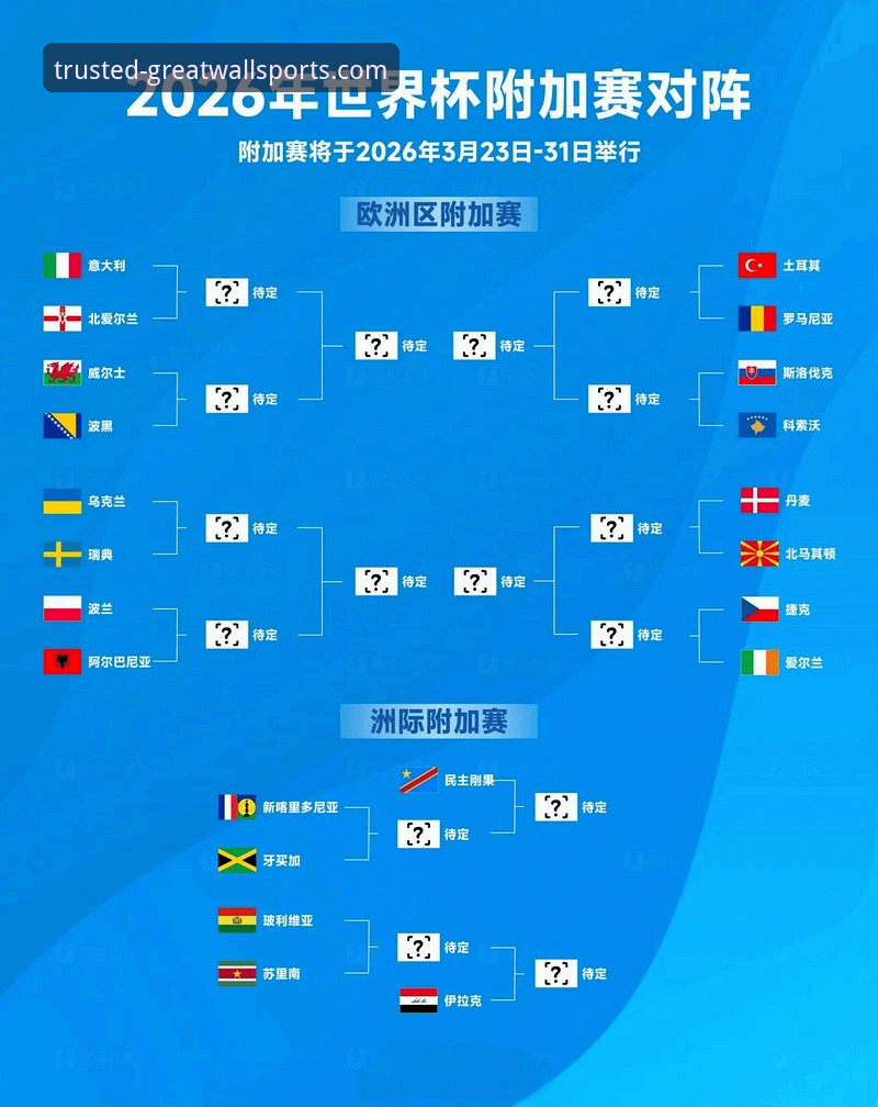 意大利世界杯出局的技术复盘与平台体验详解
