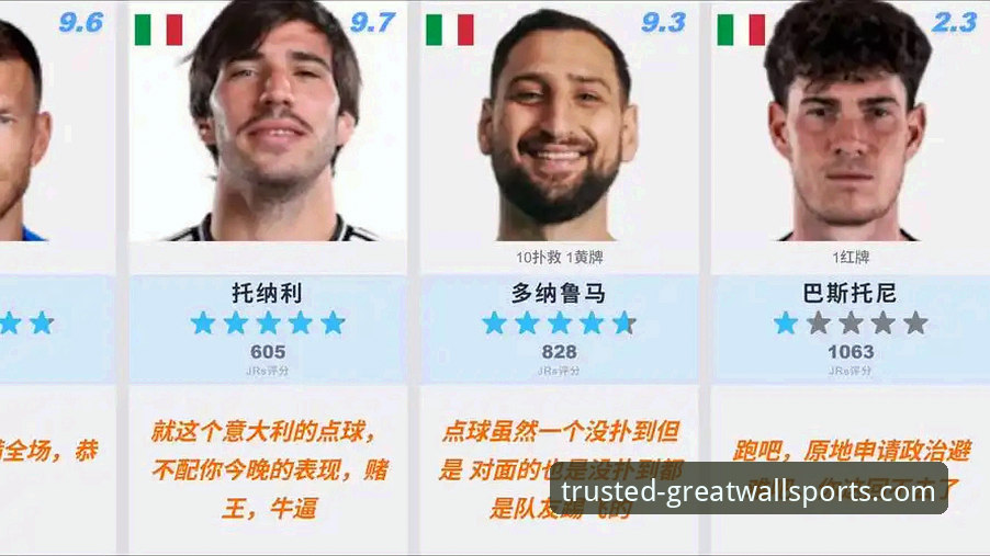 世预赛史诗对决深度评测：波黑点球绝杀意大利，连续三届无缘世界杯的悲剧为何重演？